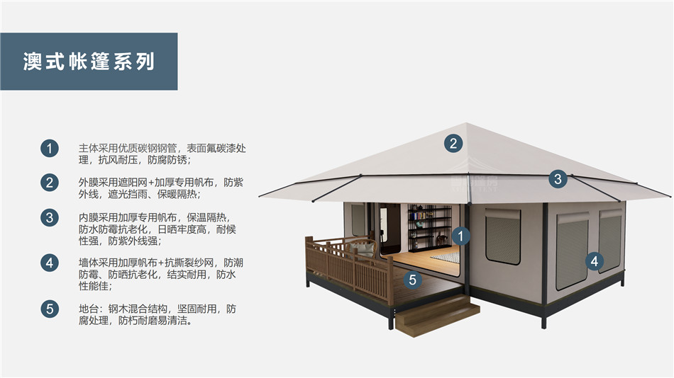 三台县户外野奢帐篷></p><p>此外，生物荧光照明系统还为户外露营增添了一份别样的乐趣。在夜晚，你可以躺在帐篷里，仰望星空，欣赏着周围闪烁的荧光，仿佛置身于一个神秘的童话世界。孩子们会对这神奇的光芒充满好奇，围绕着帐篷嬉戏玩耍，感受大自然赋予的独特魅力。这种独特的体验，将成为你与家人、朋友之间珍贵的回忆，让户外露营变得更加难忘。</p><p>对于追求高品质户外生活的人们来说，生物荧光照明系统的户外野奢帐篷无疑是一个绝佳的选择。它不仅提供了舒适的住宿环境，还为你带来了与自然亲密接触的独特机会。在这个快节奏的时代，让我们放慢脚步，走进大自然，感受生物荧光照明系统带来的奇妙夜晚，开启一场别样的户外野奢之旅。</p><p>随着技术的不断进步，相信生物荧光照明系统将会在未来的户外领域得到更广泛的应用。它将为更多的人带来独特的户外体验，让我们在享受自然的同时，也能领略到科技与自然相结合的无限魅力。让我们一起期待这个充满奇幻光芒的未来户外世界，迎接更多惊喜与美好的到来。</p>    </article>
    <span class=